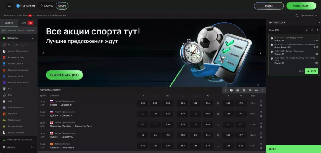 Ставки на спорт и киберспорт